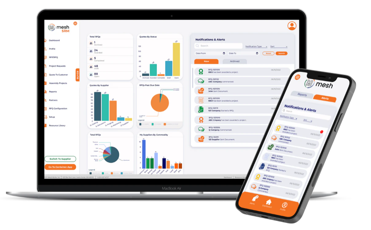 screenshot of MESH Works